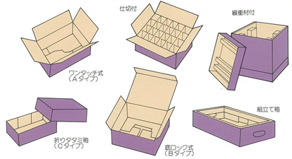 ダンボール 仕切付 緩衝材付