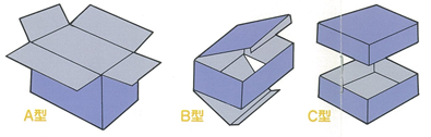 ダンボール A型・B型・C型