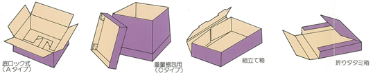 ダンボール 底ロック式 重量梱包用